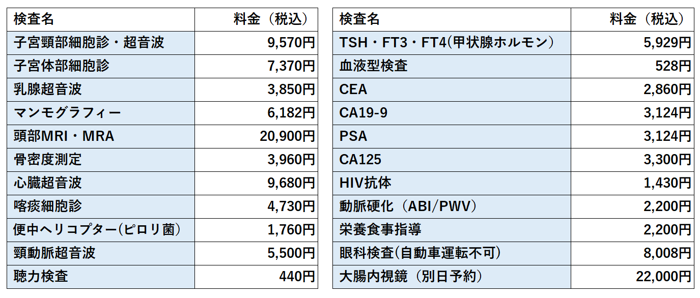 料金
