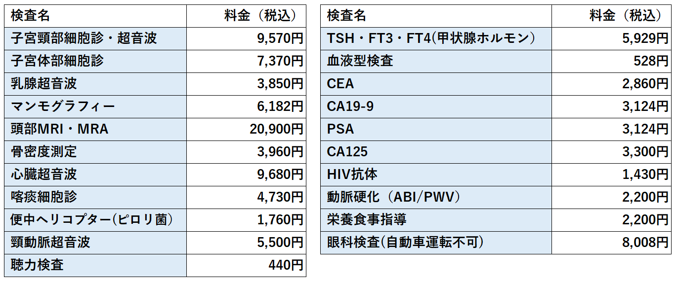 料金